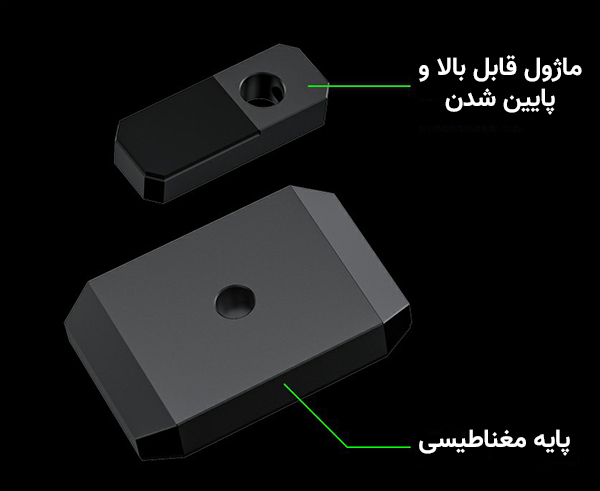  نگهدارنده کارت گرافیک گیم مکس GPU-192 BLACK