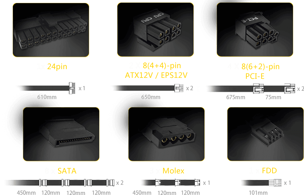 پاور - منبع تغذیه انتک گیمینگ ANTEC 750 Gaming HCG Gold