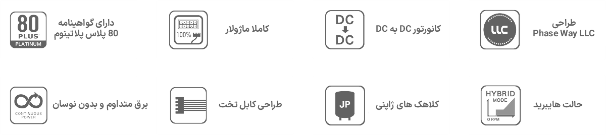 پاور - منبع تغذیه انتک گیمینگ ANTEC 850 Gaming HCG