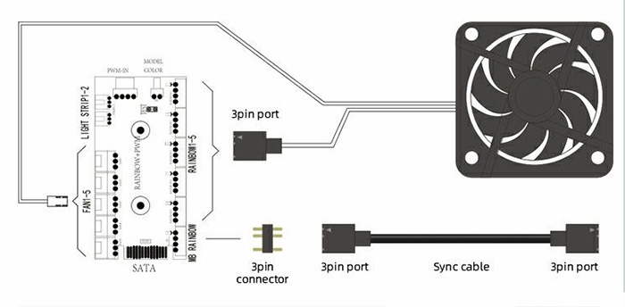 کابل همگام سازی نورپردازی گیم مکس AURA SYNC Cable