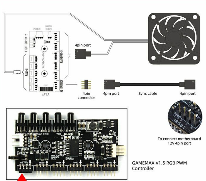 کابل همگام سازی نورپردازی گیم مکس AURA SYNC Cable