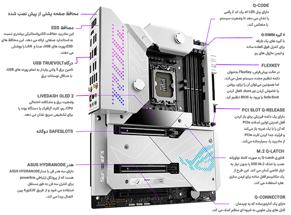 مادربرد راگ ایسوس مدل ASUS Motherboard ROG MAXIMUS Z690 FORMULA