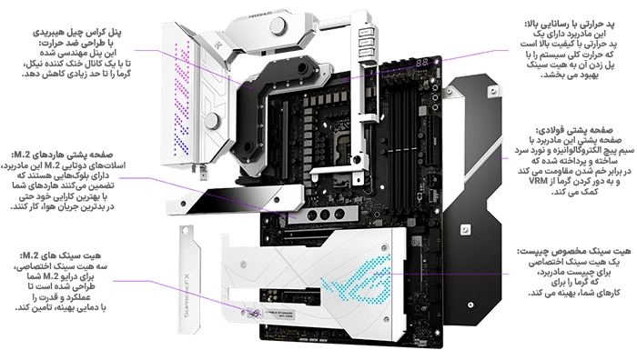 مادربرد راگ ایسوس مدل ASUS Motherboard ROG MAXIMUS Z690 FORMULA