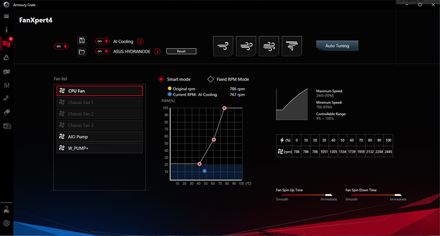 مادربرد راگ ایسوس مدل ASUS Motherboard ROG MAXIMUS Z690 FORMULA