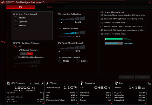 مادربرد راگ ایسوس مدل ASUS Motherboard ROG MAXIMUS Z690 FORMULA