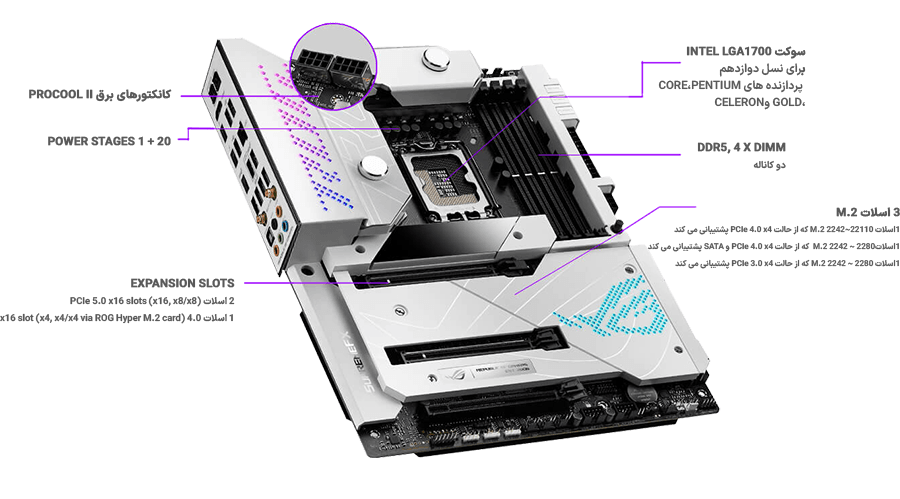 مادربرد راگ ایسوس مدل ASUS Motherboard ROG MAXIMUS Z690 FORMULA