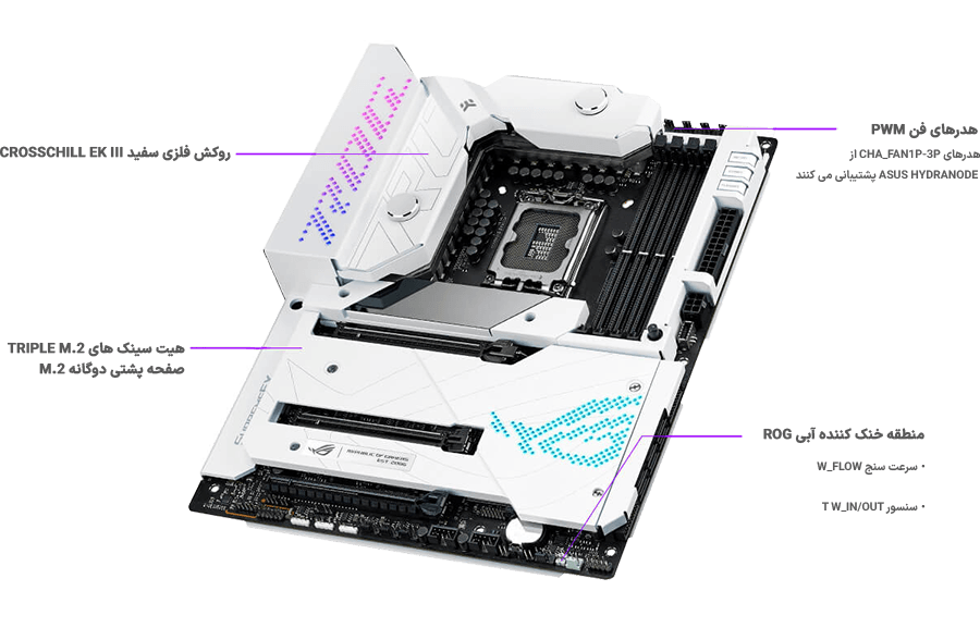 مادربرد راگ ایسوس مدل ASUS Motherboard ROG MAXIMUS Z690 FORMULA