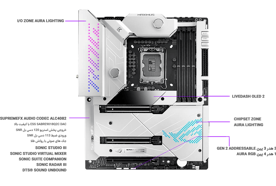 مادربرد راگ ایسوس مدل ASUS Motherboard ROG MAXIMUS Z690 FORMULA