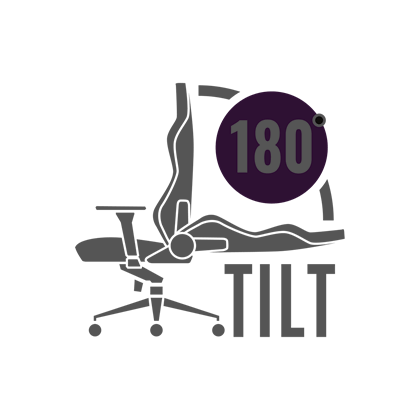 I 1