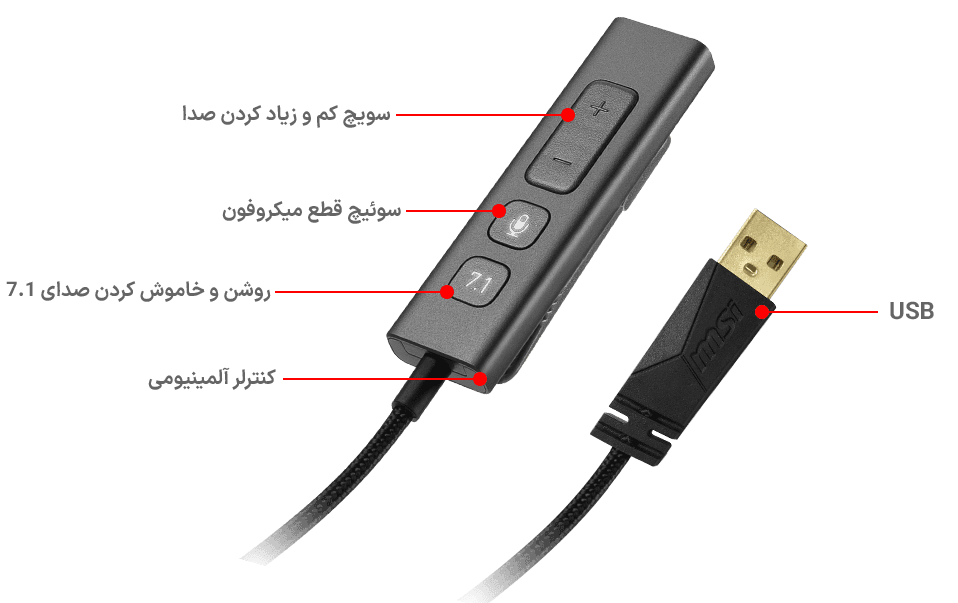 هدست گیمینگ ام اس ای مدل MSI IMMERSE GH61