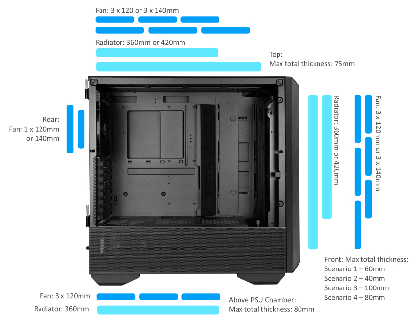 کیس گیمینگ لیان لی مدل Lancool III RGB Black رنگ مشکی
