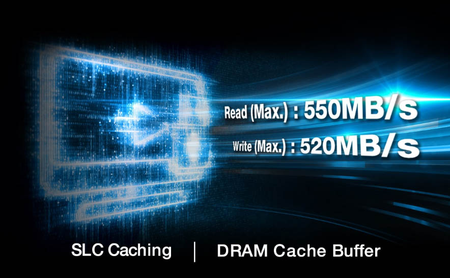 SSD ای دیتا مدل ADATA Ultimate SU750 256GB SATA III