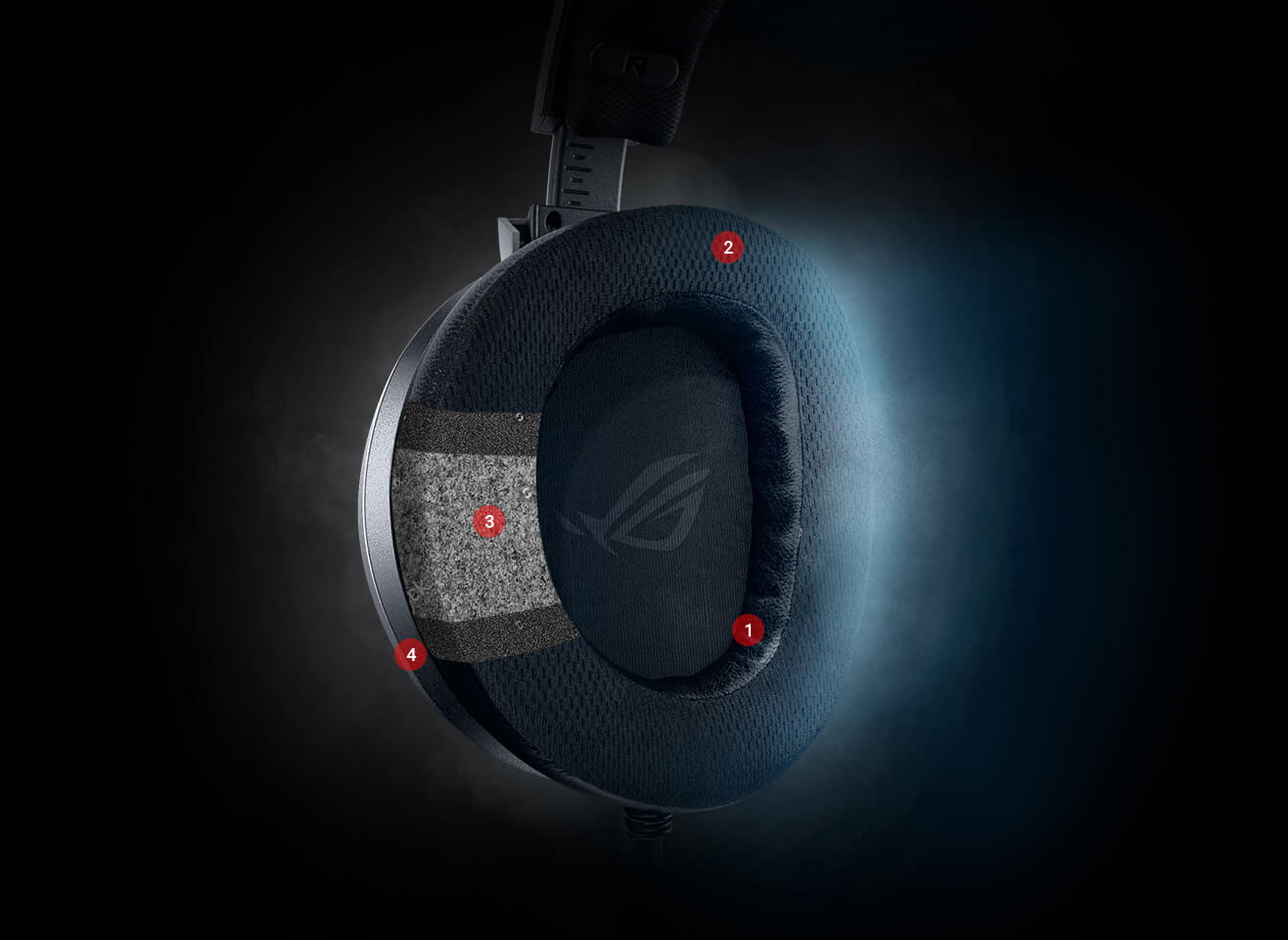 هدست گیمینگ ایسوس مدل ASUS ROG Theta 7.1