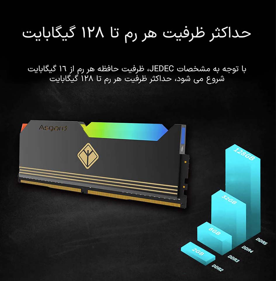 حافظه رم دسکتاپ دو کاناله آزگارد مدل Asgard Aesir RGB DDR5 32GB 4800MHZ حافظه رم دسکتاپ دو کاناله آزگارد مدل Asgard Aesir RGB DDR5 32GB 4800MHZ