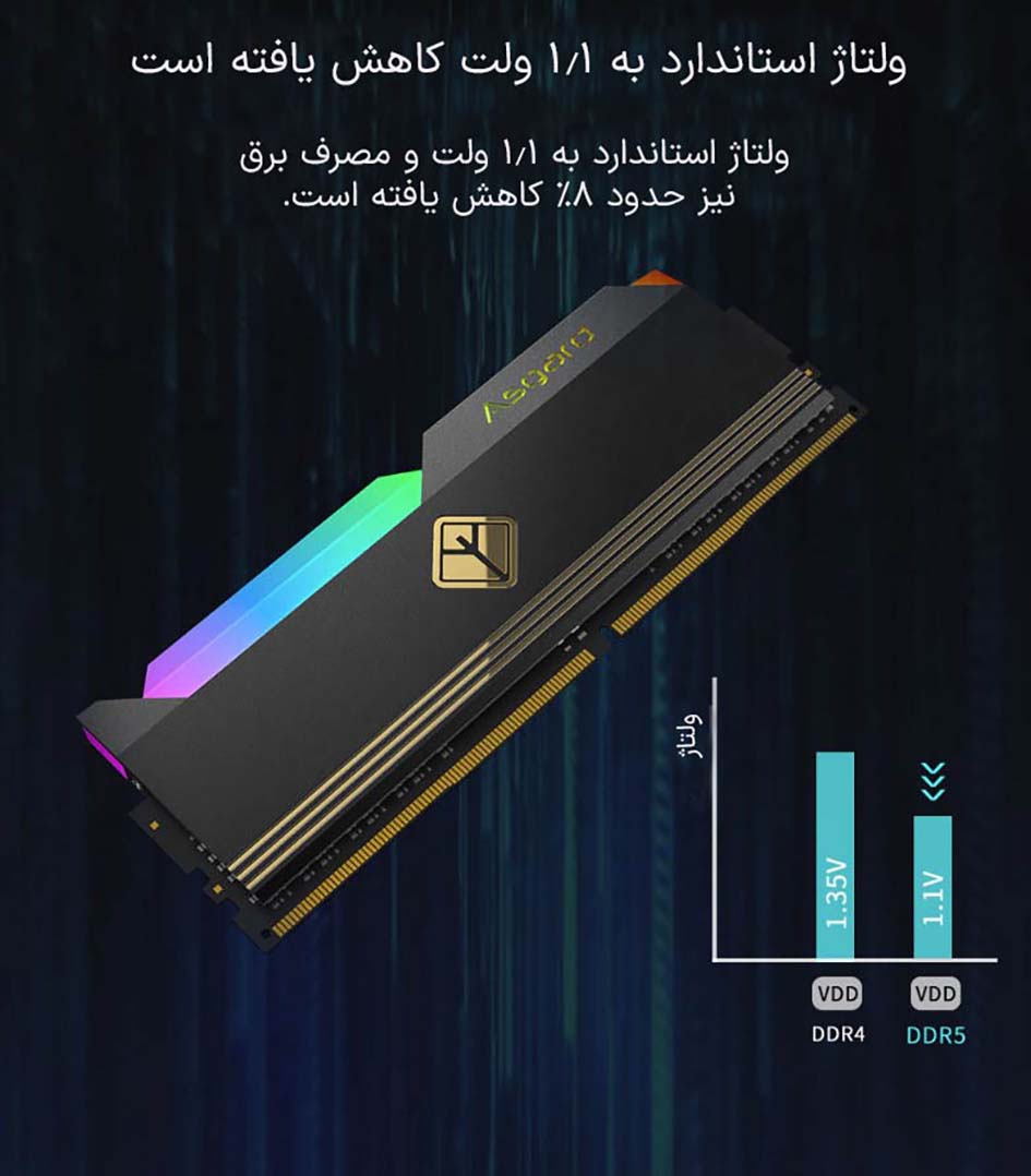 حافظه رم دسکتاپ دو کاناله آزگارد مدل Asgard Aesir RGB DDR5 32GB 4800MHZ حافظه رم دسکتاپ دو کاناله آزگارد مدل Asgard Aesir RGB DDR5 32GB 4800MHZ