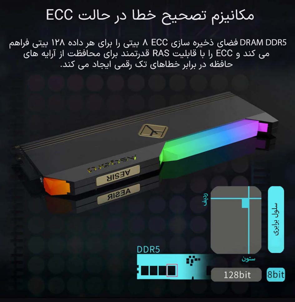 حافظه رم دسکتاپ دو کاناله آزگارد مدل Asgard Aesir RGB DDR5 32GB 4800MHZ حافظه رم دسکتاپ دو کاناله آزگارد مدل Asgard Aesir RGB DDR5 32GB 4800MHZ