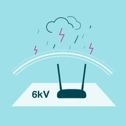 مودم تی پی لینک مدل TP-Link TD-W9970