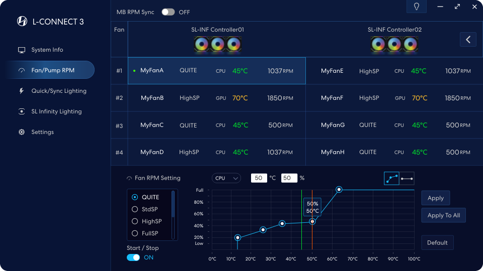 فن کیس لیان لی Lian Li UNI Fan SL-INFINITY Triple رنگ مشکی