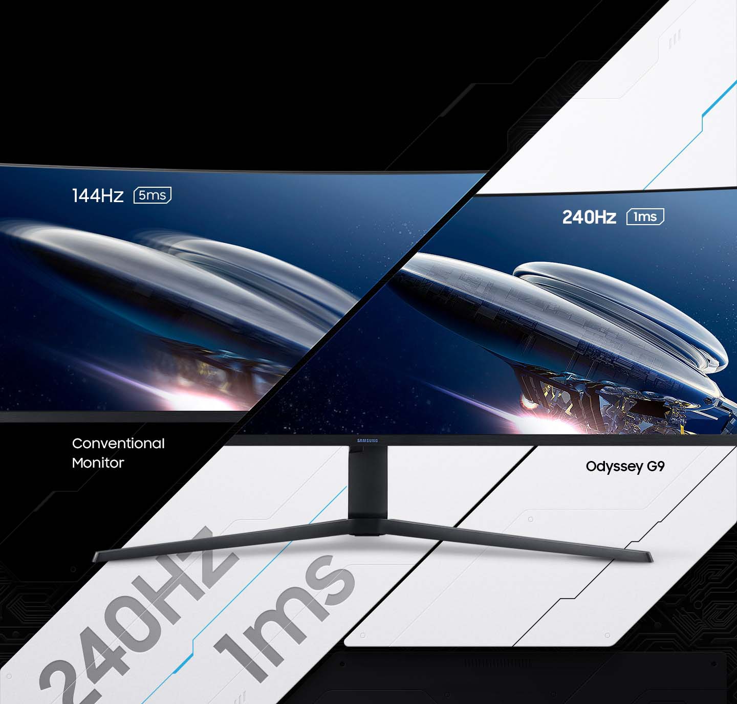 مانیتور گیمینگ سامسونگ مدل SAMSUNG Odyssey G9