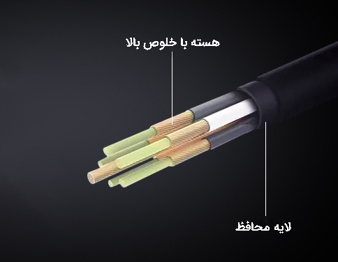 هدست گیمینگ تی دگر مدل T-DAGGER Altas RGH201