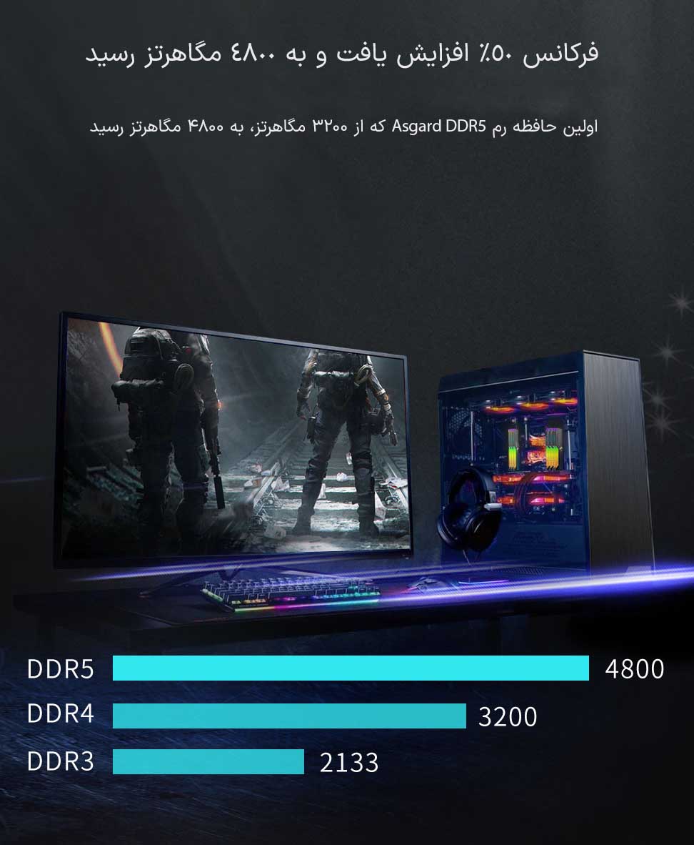 حافظه رم دسکتاپ دو کاناله آزگارد مدل Asgard Freyr DDR5 16GB 4800MHz Silver