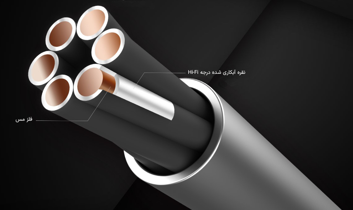 هدست گیمینگ ایسوس مدل ASUS ROG Theta Electret