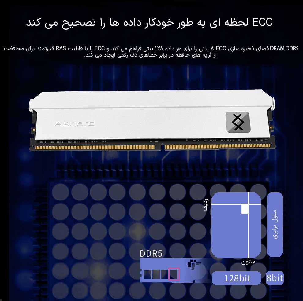 حافظه رم دسکتاپ دو کاناله آزگارد مدل Asgard Freyr DDR5 32GB 4800MHz Silver حافظه رم دسکتاپ دو کاناله آزگارد مدل Asgard Freyr DDR5 32GB 4800MHz Silver