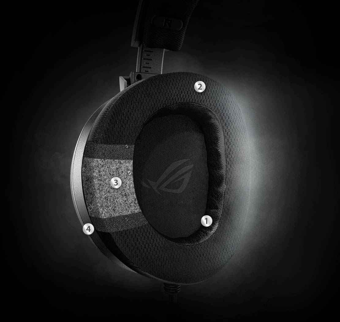 هدست گیمینگ ایسوس مدل ASUS ROG Theta Electret