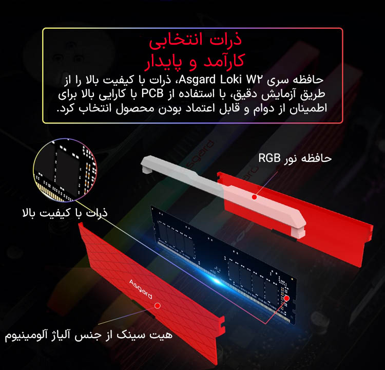 حافظه رم دسکتاپ دو کاناله آزگارد مدل Asgard Loki W2 RGB DDR4 16GB 3200MHz