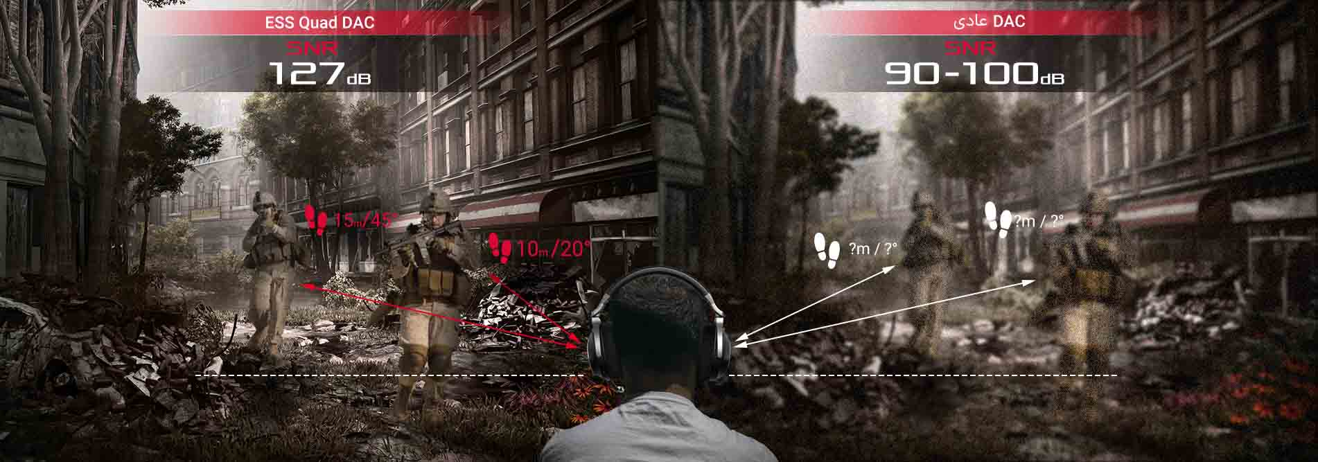 هدست گیمینگ ASUS ROG Delta S Animate