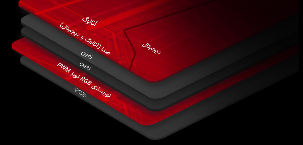 هدست گیمینگ ASUS ROG Delta S Animate