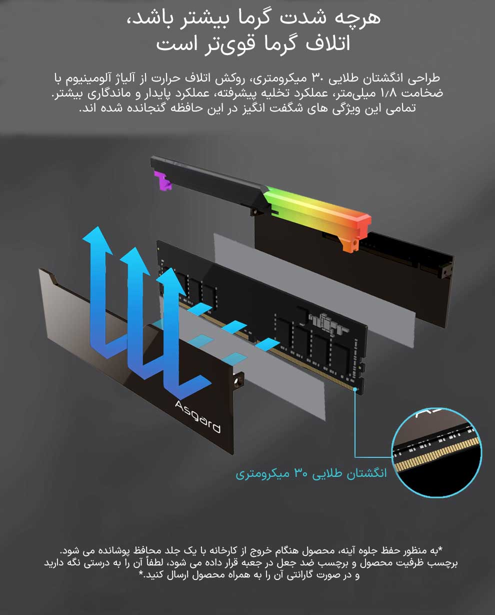 حافظه رم دسکتاپ دو کاناله آزگارد مدل Asgard Bragi RGB DDR4 16GB 3600MHz