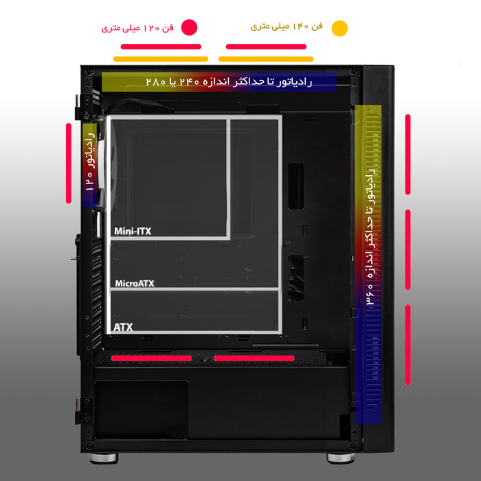کیس کامپیوتر مسترتک Master Tech S400 کیس کامپیوتر مسترتک Master Tech S400