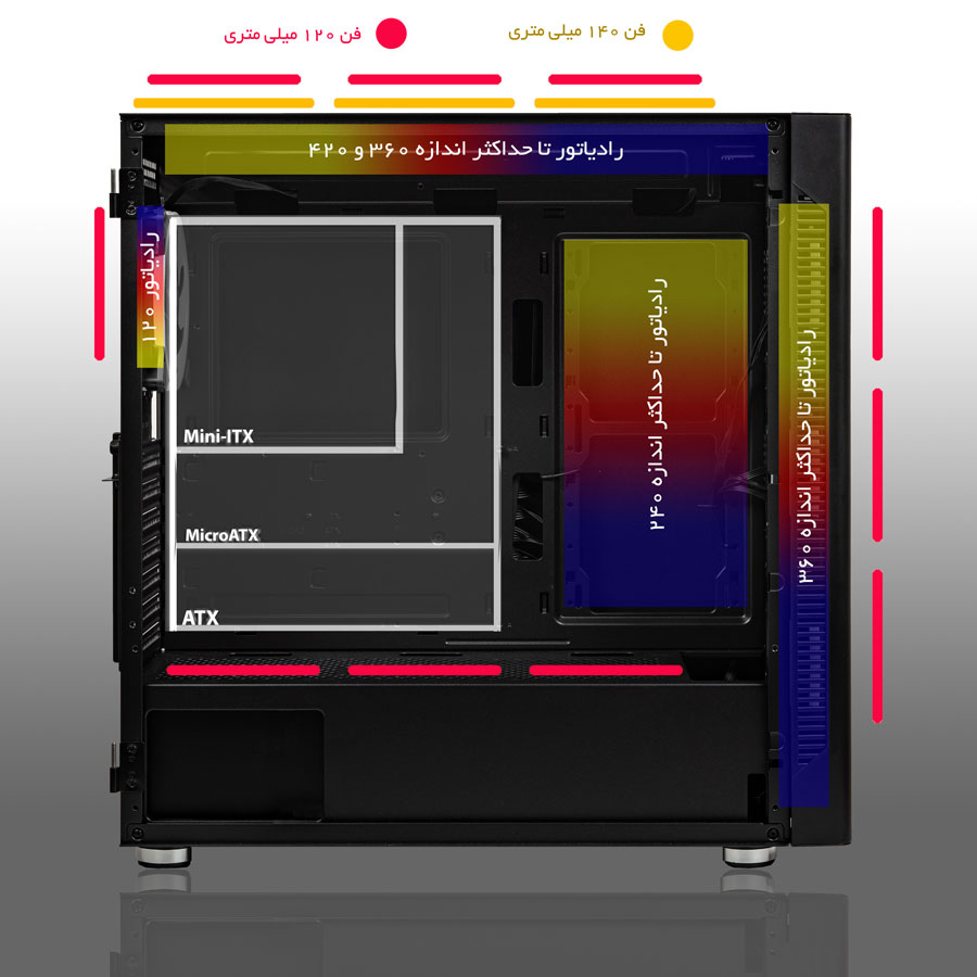 کیس کامپیوتر مسترتک Master Tech S500
