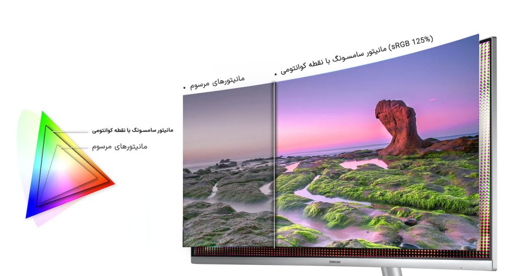 مانیتور سامسونگ Samsung LC34J971