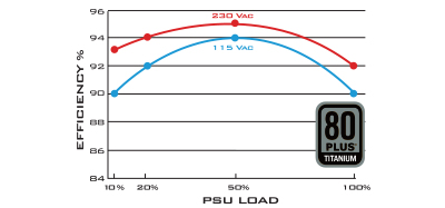 st1100-ti-01 st1100-ti-01