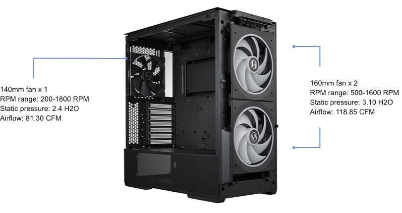 کیس گیمینگ لیان لی Lian Li Lancool 216 رنگ مشکی