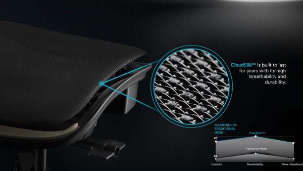 صندلی گیمینگ ایروکا سری تایفون مدل Eureka TYPHON Red