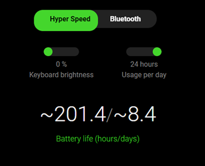RAZER DEATHSTALKER V2 PRO TENKEYLESS