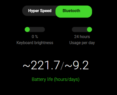 RAZER DEATHSTALKER V2 PRO TENKEYLESS