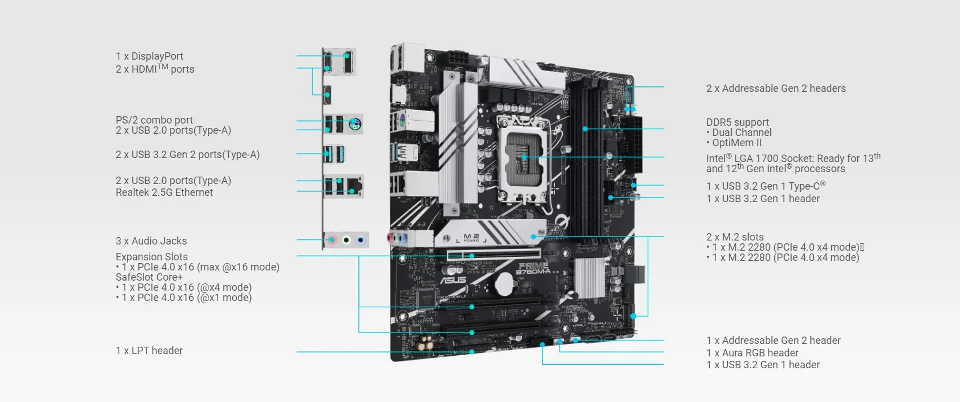 مادربرد ایسوس مدل ASUS Motherboard PRIME B760M-A D5