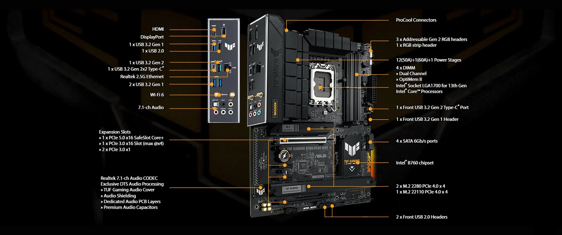 مادربرد ایسوس ASUS Motherboard TUF Gaming B760-Plus WIFI DDR5 تکاف