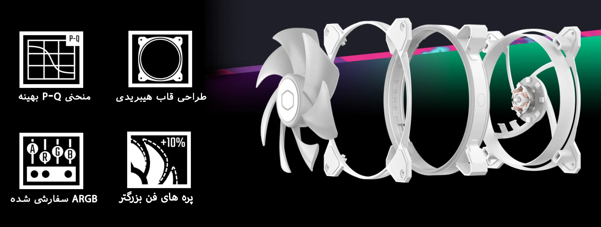 فن کیس کولر مستر COOLERMASTER MASTERFAN MF140 HALO2 WHITE