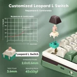 کیبورد بی سیم/باسیم مکانیکال گیمینگ ردراگون Cyrus PRO K681 CGC