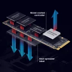 SSD سامسونگ مدل Samsung 9100 PRO 4TB