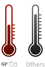 لپ تاپ گیمینگ ام اس ای مدل MSI GF63 Thin 11SC