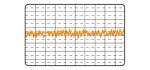 ripple & noise performance G