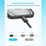 کابل شارژ USB-C به USB-C انکر Anker Zolo A8060 240W 1.8M